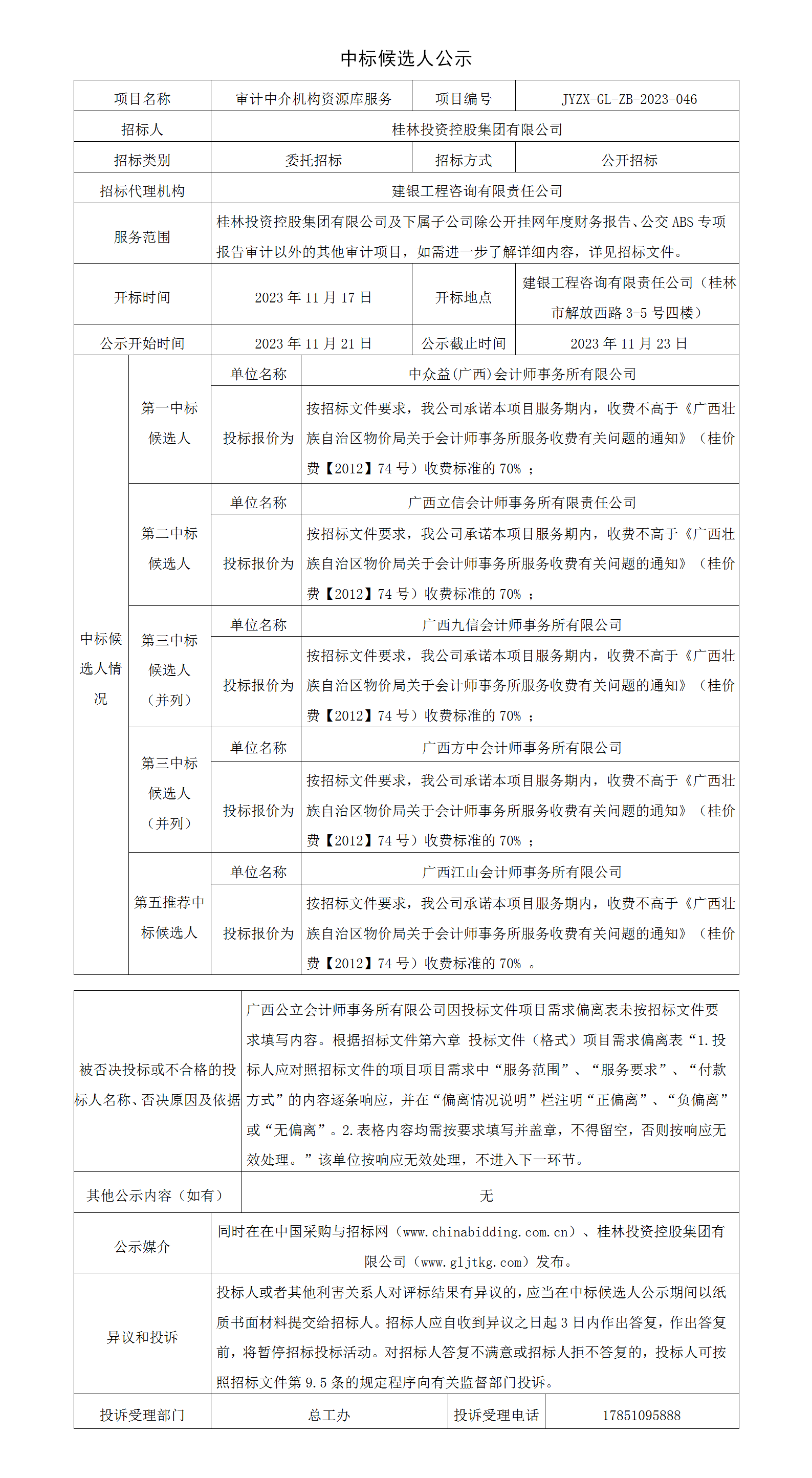 7、审计中介机构资源库中标候选人公示_01.png