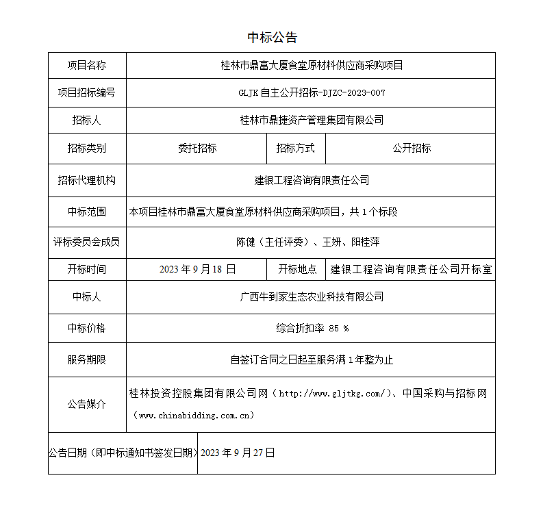 桂林市鼎富大厦食堂原材料供应商采购项目中标公告_01.png